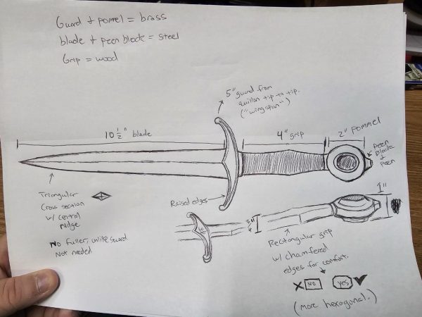 Custom dagger commission work for sword_enjoyer - Image 6