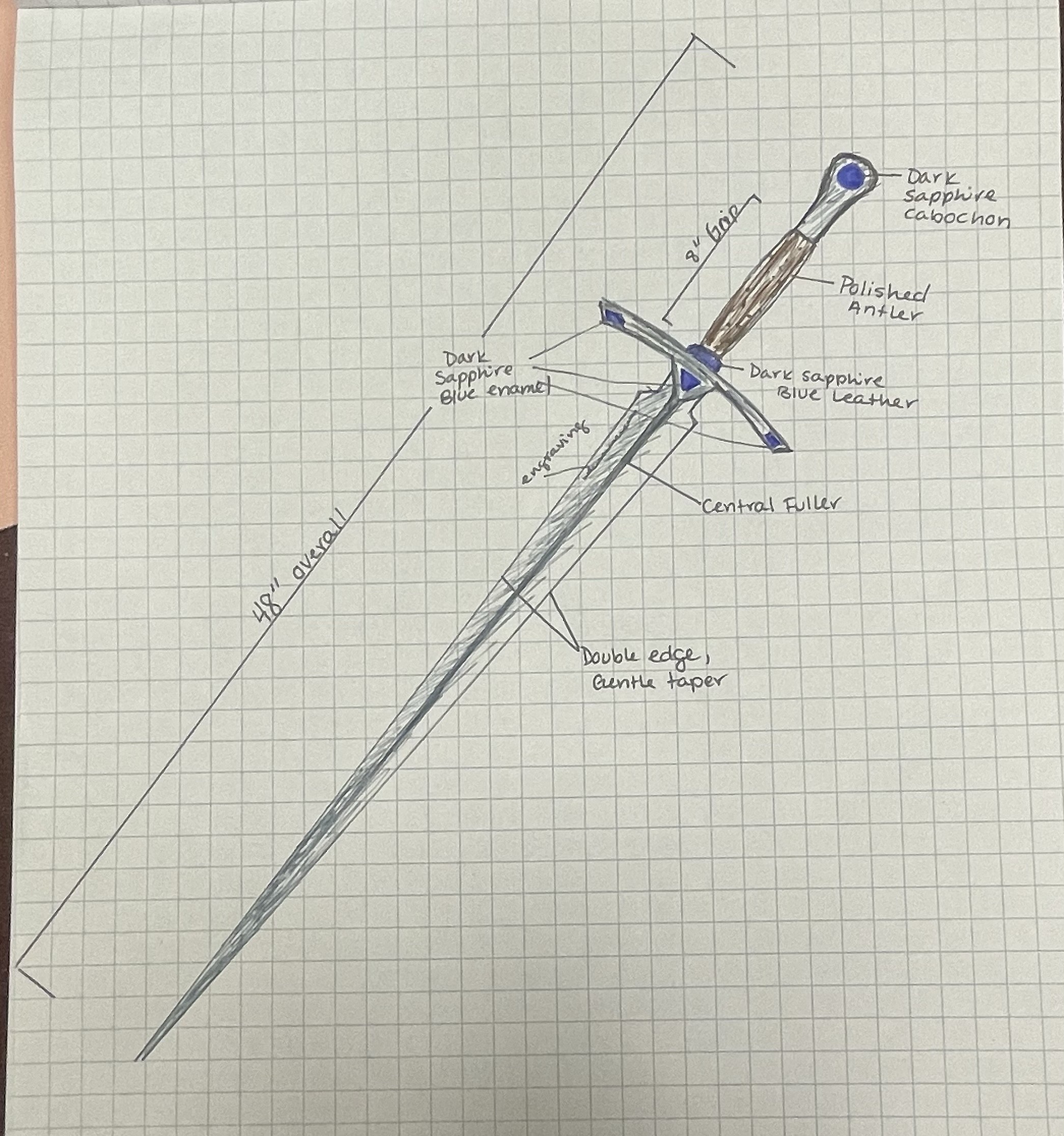 In-Progress Commission: Custom Sapphire-Accented Sword for Jackie